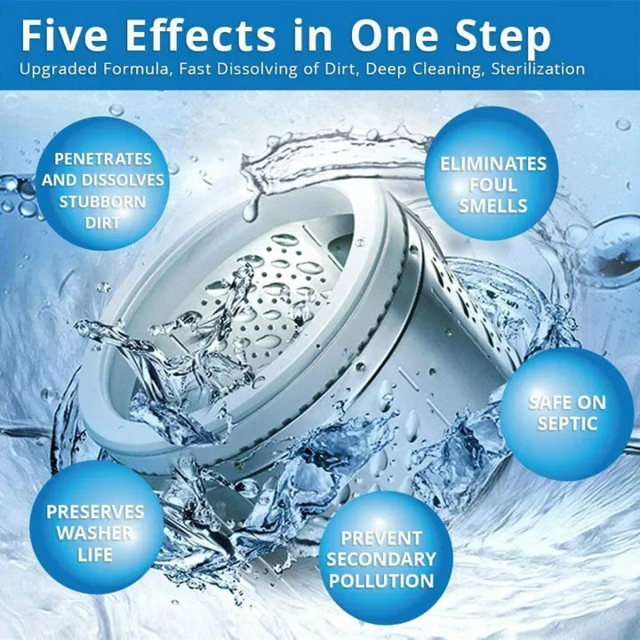 Washing Machine Cleaning Tablets