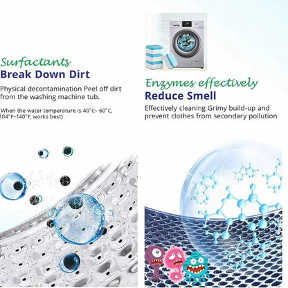 Washing Machine Cleaning Tablets